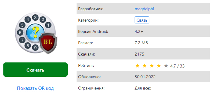 Инфо номер free